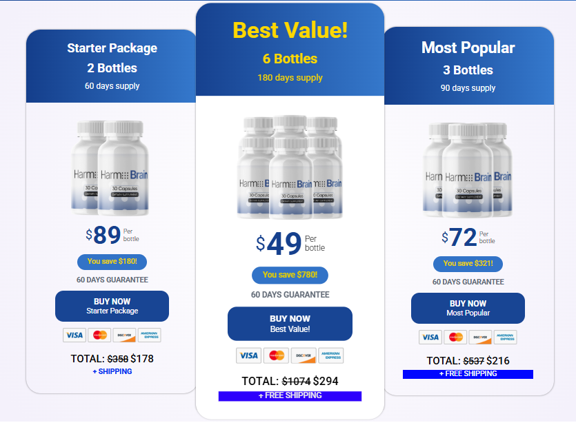 Harmo Brain Reviews Consumers Reports 