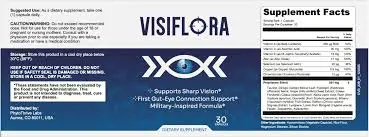 VisiFlora Ingredient Information Visual